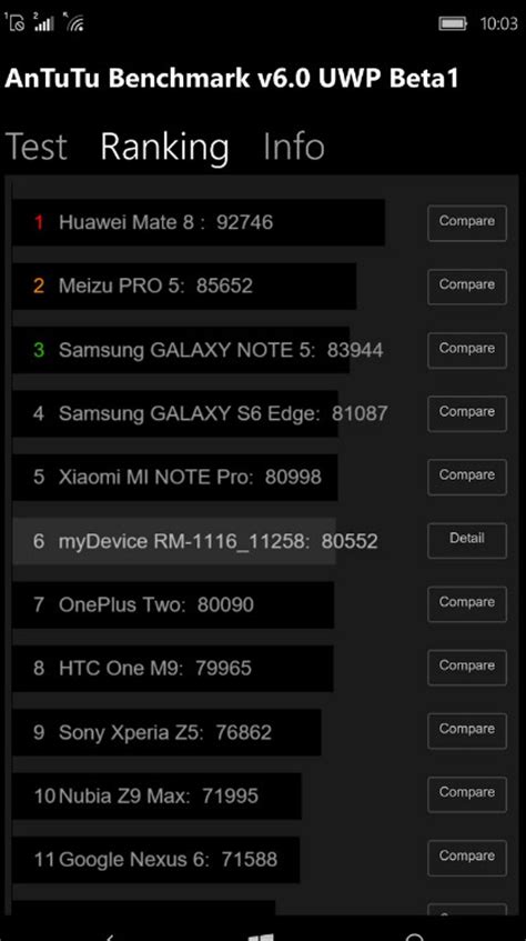 antutu benchmark windows|AnTuTu Benchmark Download Free .